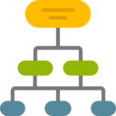 business,interface,seo and web,organization,order,organized,hierarchical structure,hierarchy,diagram